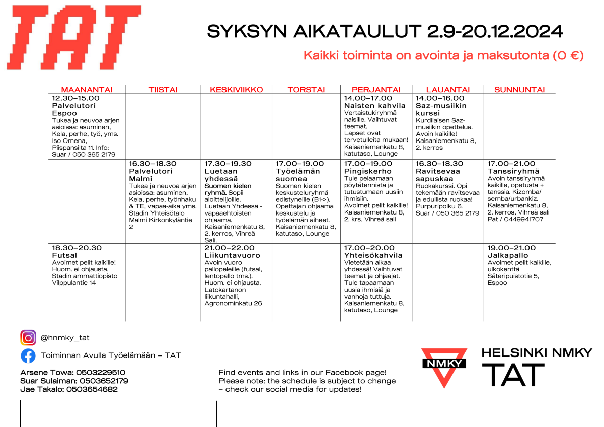 Helsingin NMKY